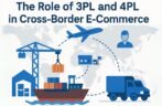 The Role of 3PL and 4PL in Cross-Border E-Commerce